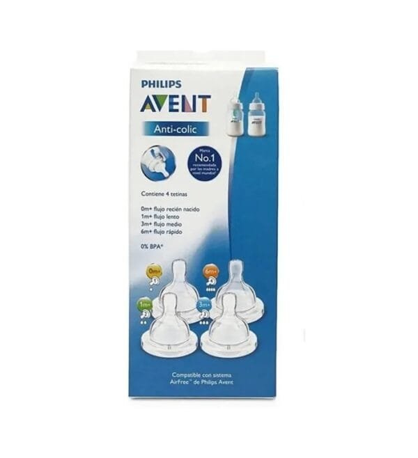 Philips Avent Set x4 Tetinas Anticolico