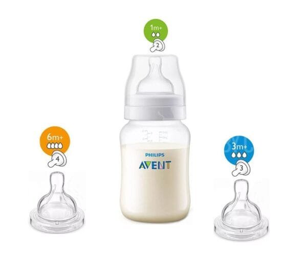 Philips Avent Set Mamadera Anticolico + 2 tetinas