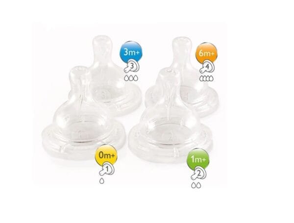 Tetina Avent Anti-Colic