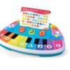 Magic Touch Piano sin Teclas con luz y Sonido - Imagen 2