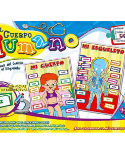 El Cuerpo Humano- Implás